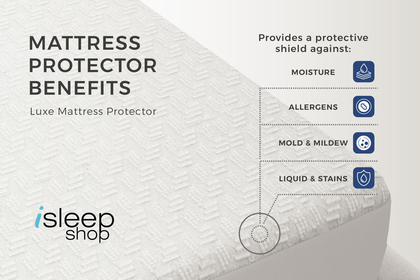 Luxe Mattress Protector